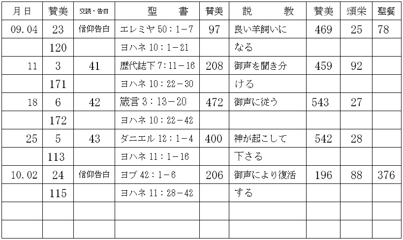 ������� �����q�\��\ 2016�N9��