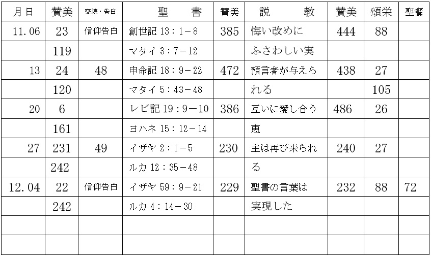 ������� �����q�\��\ 2016�N11��
