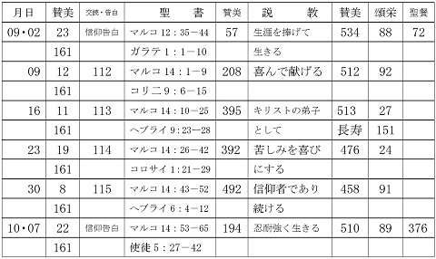 ������� �����q�\��\ 2018�N09��