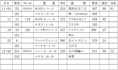 ������� �����q�\��\ 2018�N11��