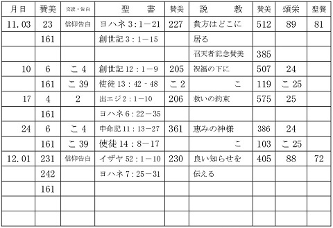 ������� �����q�\��\ 2019�N11��